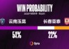 玩法-长春亚泰本赛季三次对阵升班马都未能进球